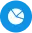 Data Performance